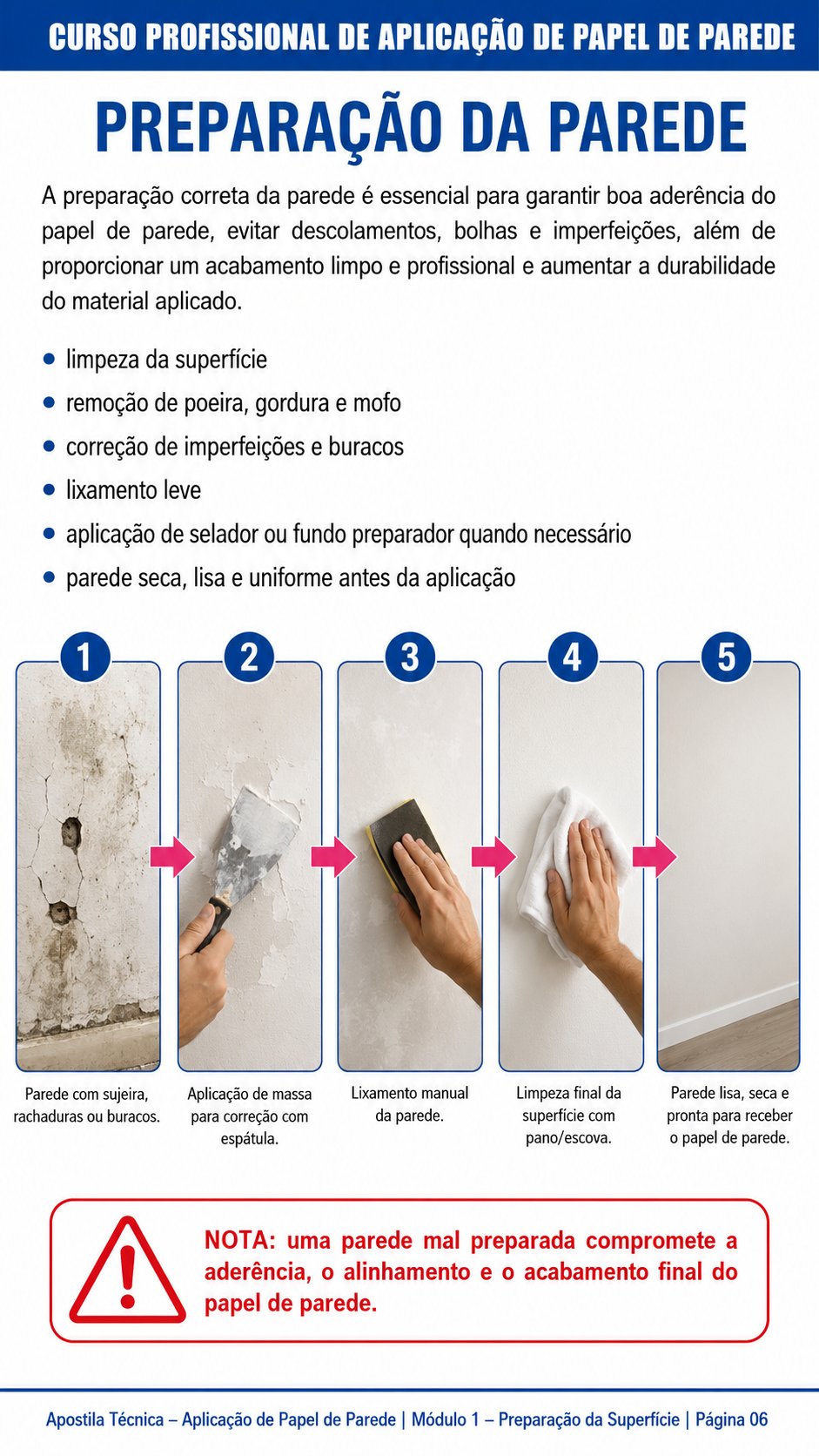 Página da apostila sobre preparação da parede, com passo a passo de limpeza, correção e lixamento